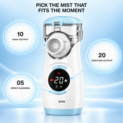 OriginRx Portable Cordless Nebulizer
