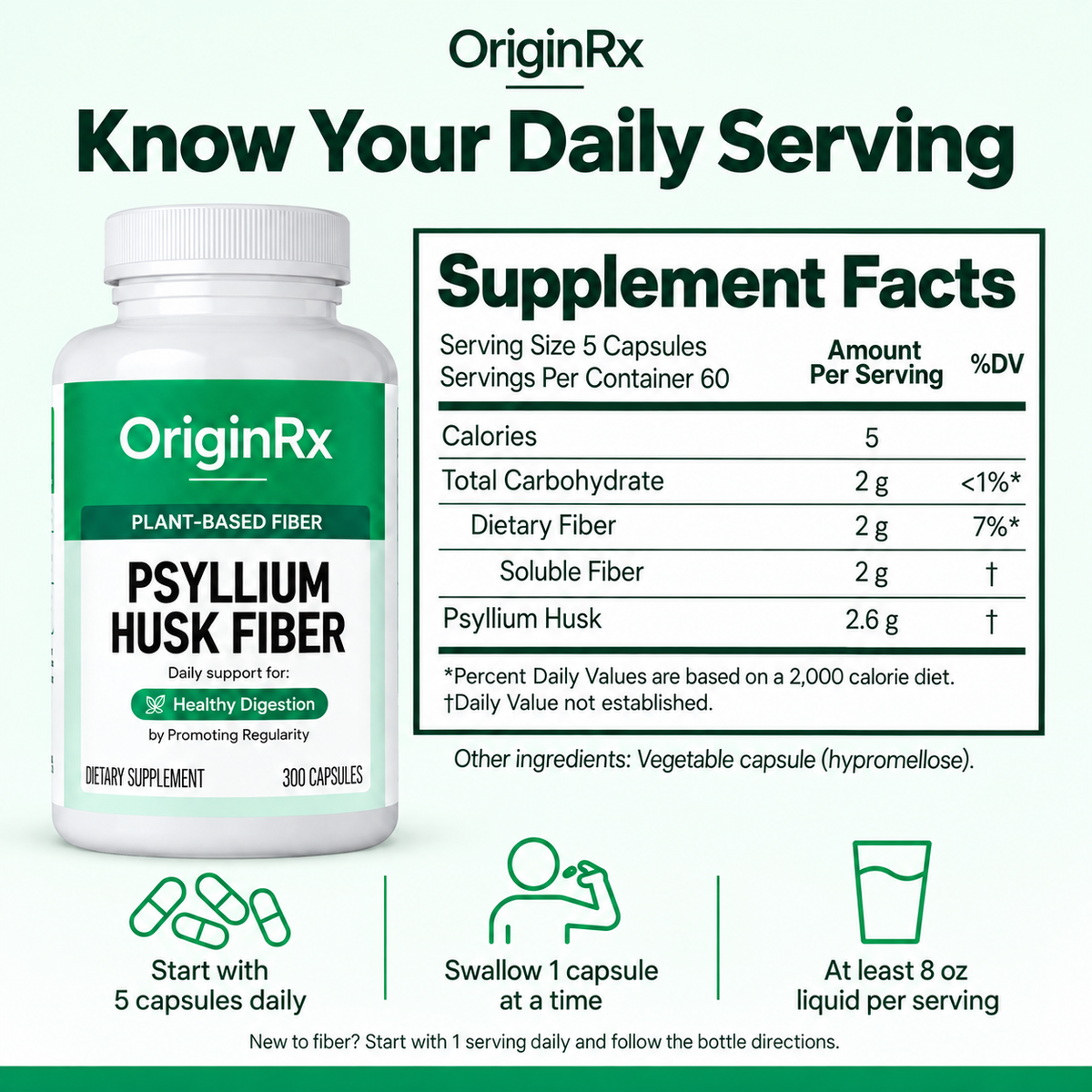 OriginRx Psyllium Husk Capsules