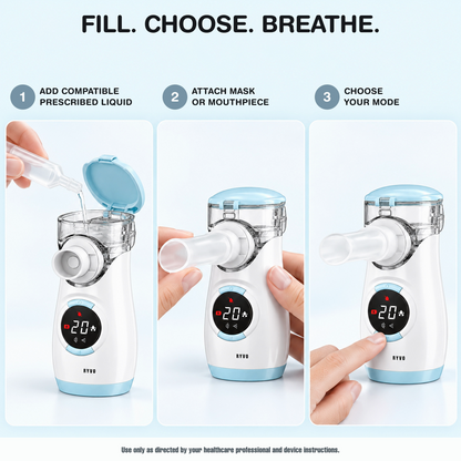 OriginRx Portable Cordless Nebulizer