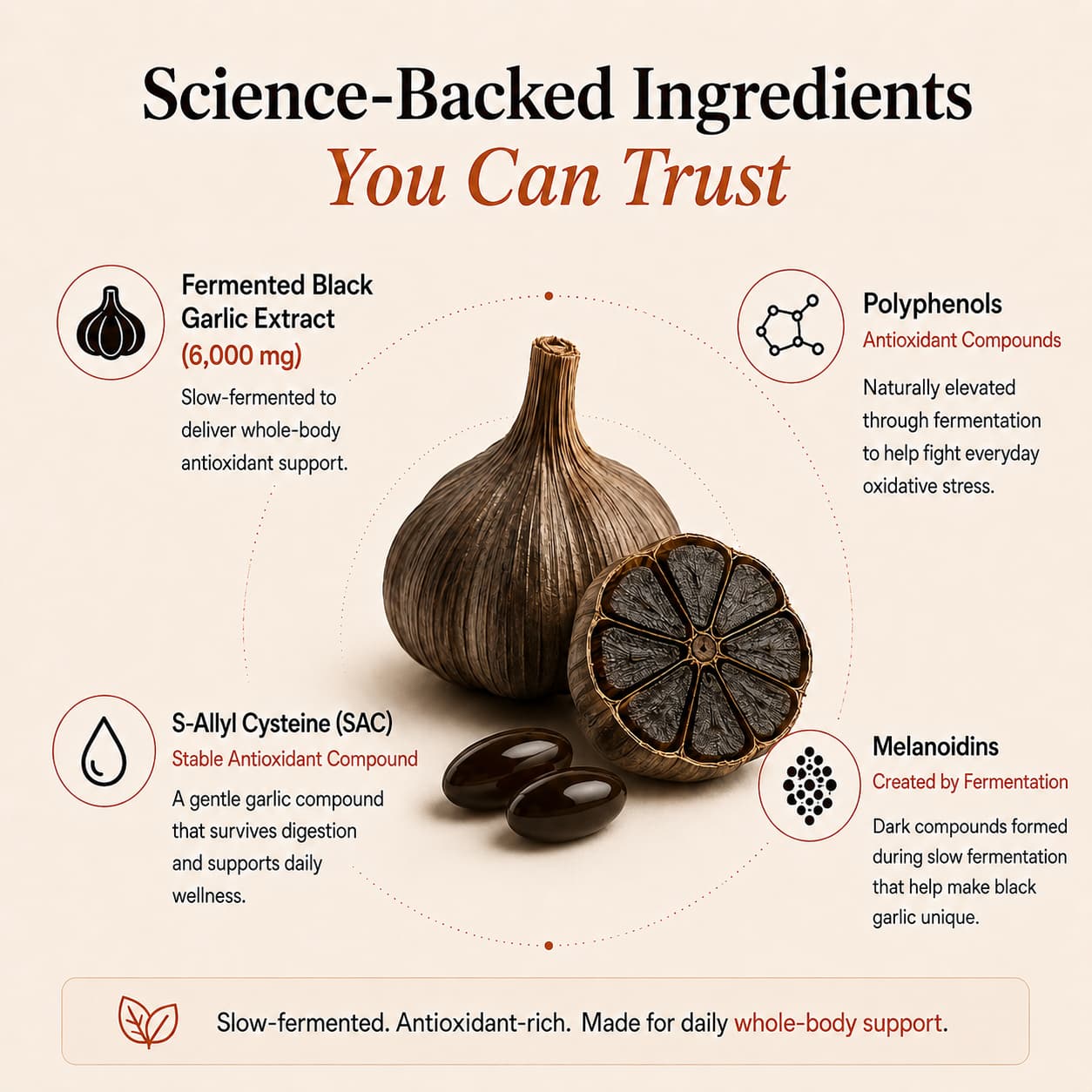 OriginRx Fermented Black Garlic Extract